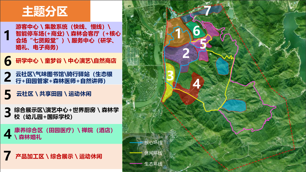 安吉竹林七贤康乐小镇总体规划