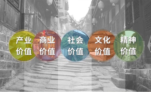 文化街区&古镇古村旅游策划